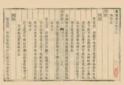 壽陽縣誌