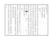 潛江縣誌