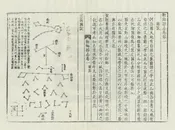 新鄉縣誌