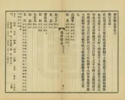 利津縣誌