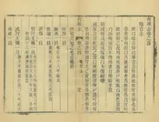 青縣誌