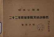 湖南公路局二十二年度营业情况统计图表