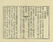 武功縣誌