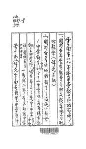 云南省廿八年度中等教育行政节略