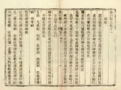 洛川縣誌