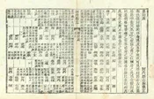 河內縣誌