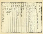 招遠縣誌
