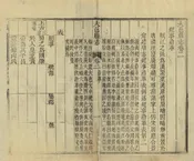 大邑縣誌