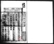 皇朝中州人物志