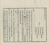 烏石山志