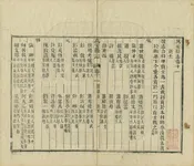 萬安縣誌