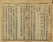 黃陂縣誌