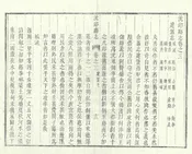沈丘縣誌