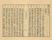 海門縣誌集