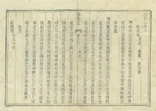 郟縣誌