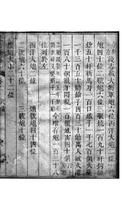 镜阳县志  4册  上