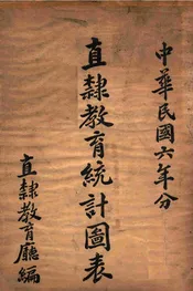 直隶教育统计图表  中华民国六年分