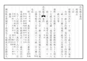 昌化縣誌