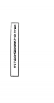 民国八年度中央实业经费国家岁出预计分表