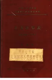 中华人民共和国交通部公路总局设计局  土方修正计算表  路基宽度：7.5公尺  第4册
