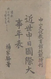 近世中日国际大事年表