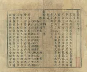 鄱陽縣誌