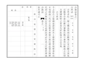 沙縣誌