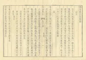 南昌縣誌