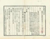 仁和縣誌