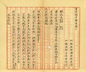 重修鎮平縣誌