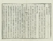 武功縣誌