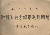 江苏省教育经费统计图表