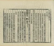 宜城縣誌