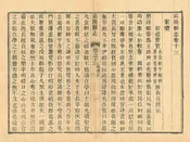 滋陽縣誌