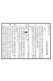 介休縣誌