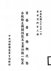 军医署业务概况暨各级卫生机关性能及主要任务一览表