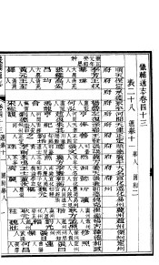畿辅通志  第43卷