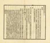 余杭縣誌