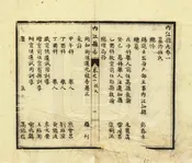 內江縣誌