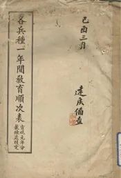 各兵种一年间教育顺次表