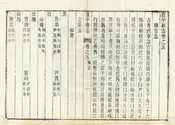 富平縣誌