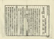 德安縣誌