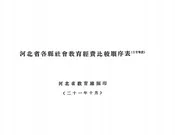 河北省各县社会教育经费比较顺序表