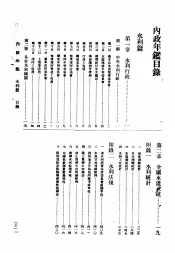 内政年鉴  1936  4  水利篇