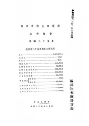 南京市卫生事务所工作报告