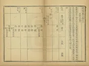 續武功縣誌