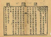 續修咸陽縣誌
