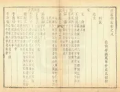招遠縣誌