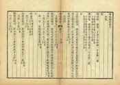 奉化縣誌