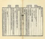 盛京通志